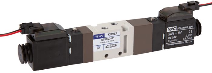 Exemplary representation: 5/3-way solenoid valve with rectangular plug SY100