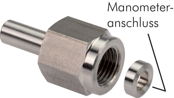 Exemplary representation: Manometer screw connection (for screwing onto a screw connection) without nut and cutting ring