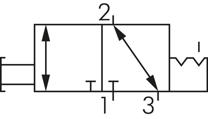 Schematic symbol: 3/2-way axial hand lever valve with detent