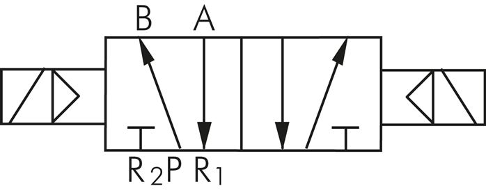 Schematic symbol: 5/2-way solenoid pulse valve