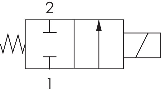 Schematic symbol: 2/2-way solenoid valve, closed when de-energised (NC)