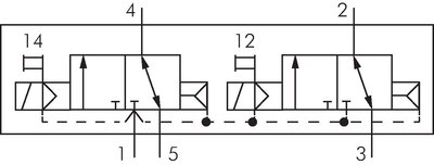 Schematic symbol: 2x 3/2-way solenoid valve with air spring (NC/NC)