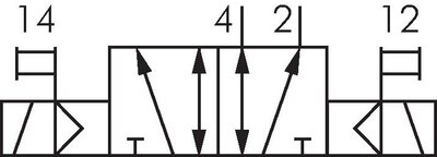 Schematic symbol: 5/2-way solenoid pulse valve