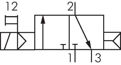 Schematic symbol: 3/2-way solenoid valve with spring return (NC)